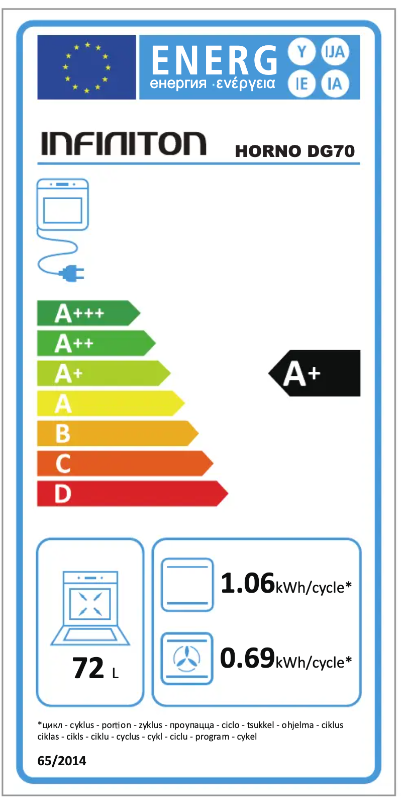 Image de la première page du manuel de l'appareil DG70