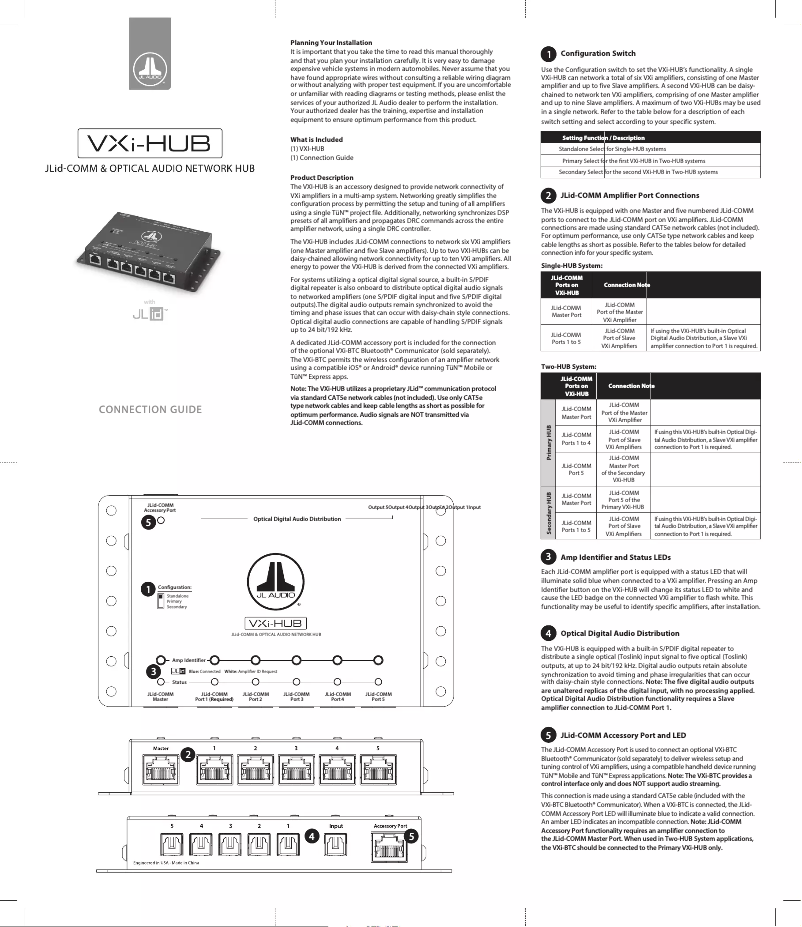 Page 1 de la notice Manuel utilisateur JL Audio VXi-HUB