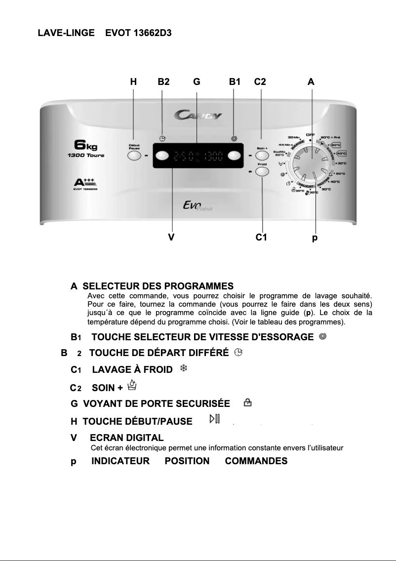 Page 1 de la notice Manuel utilisateur Candy EVOT 13662D3-47