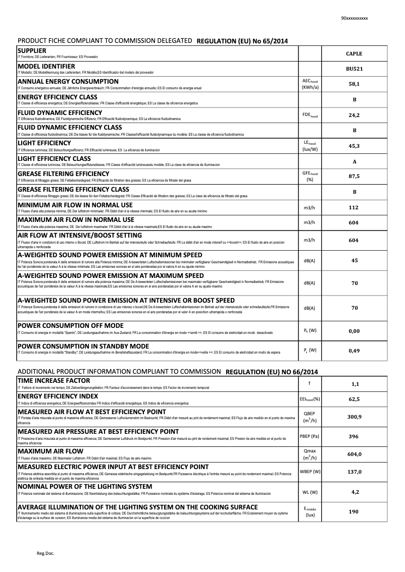 Page n°1 - Fiche technique Caple BU521
