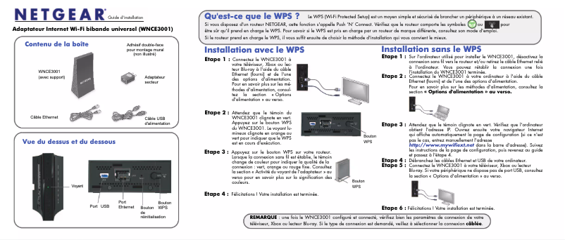 Page n°1 - Guide d'installation Netgear WNCE3001