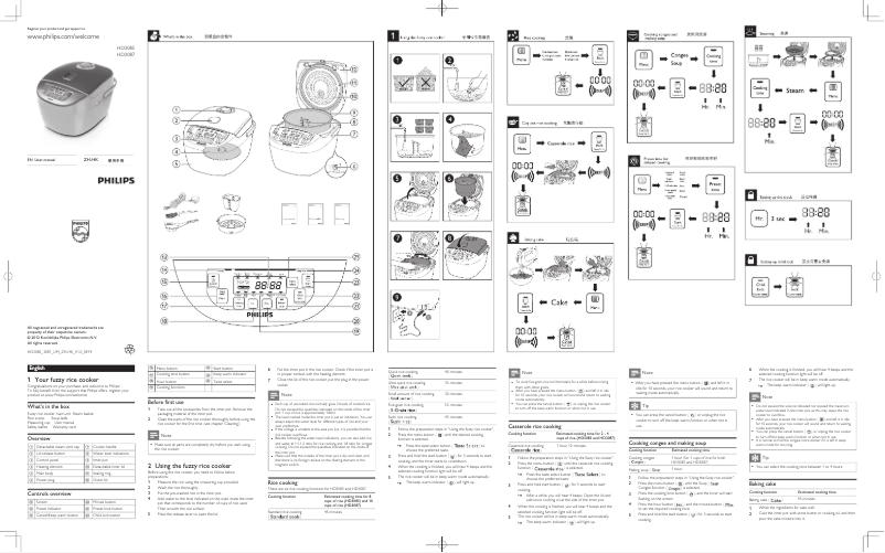 Página 1 del manual Manual de usuario Philips Avance Collection HD3085