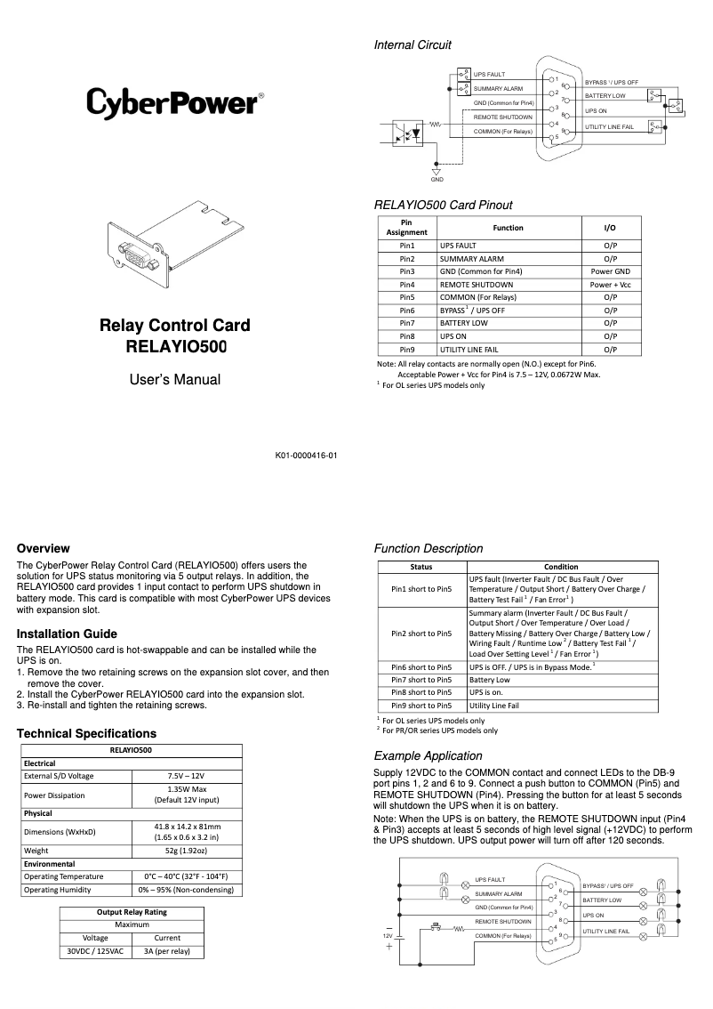 Página 1 del manual Manual de usuario CyberPower RELAYIO500