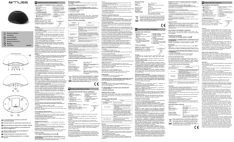 Image de la première page du manuel de l'appareil M-600 BTW