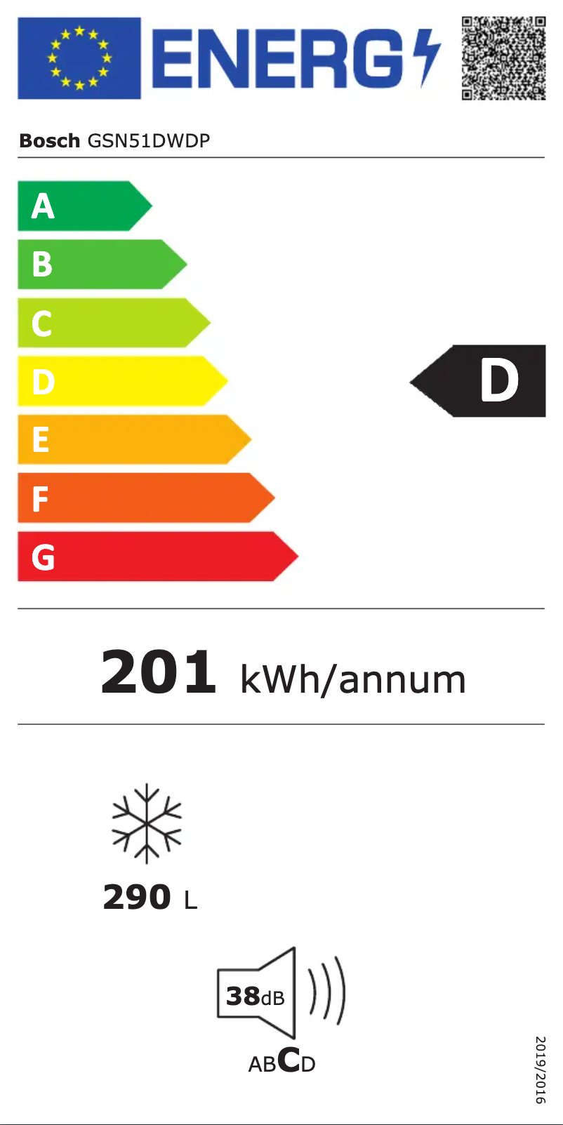 Página 1 del manual Etiqueta energética Bosch GSN51DWDP
