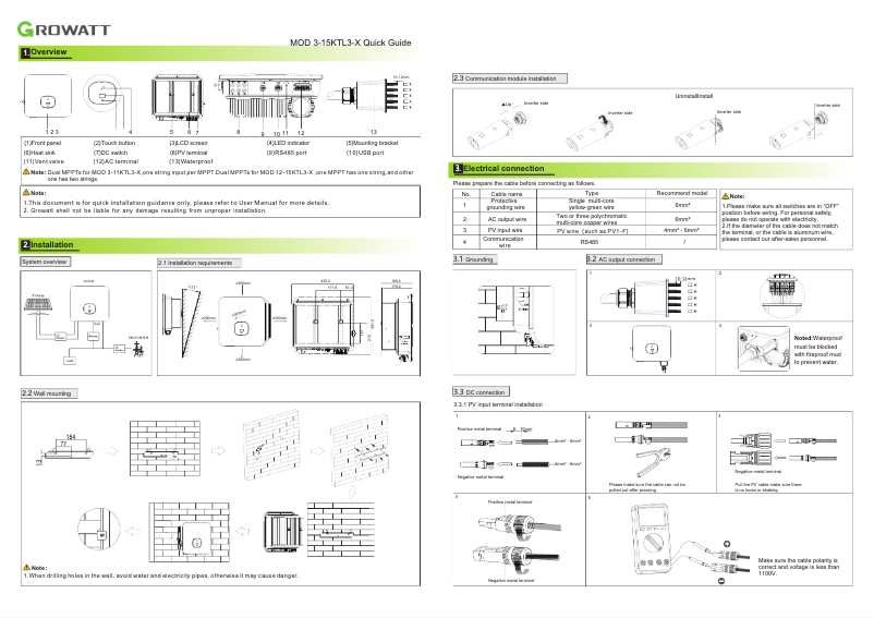 Page 1 de la notice Guide de démarrage rapide Growatt MOD 3-15KTL3-X