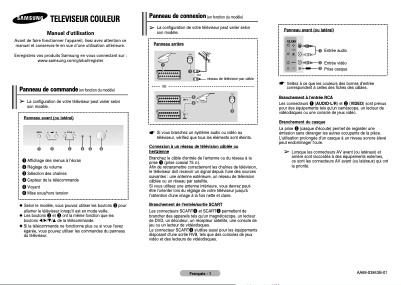 Page 1 de la notice Manuel utilisateur Samsung CW-21Z573N