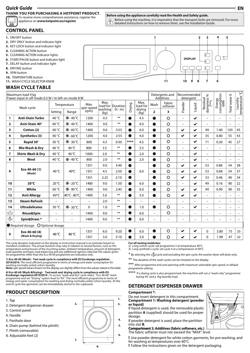 Page 1 de la notice Manuel utilisateur Hotpoint RDG 9643 W UK N