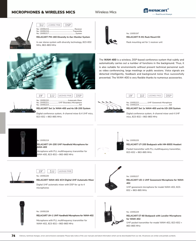 Image de la première page du manuel de l'appareil WAM-402