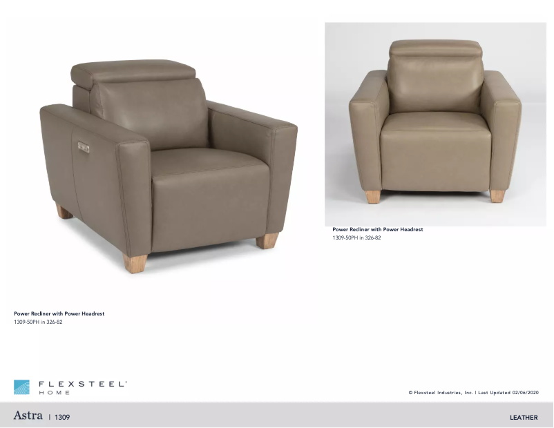 Image de la première page du manuel de l'appareil Astra 1309-50PH