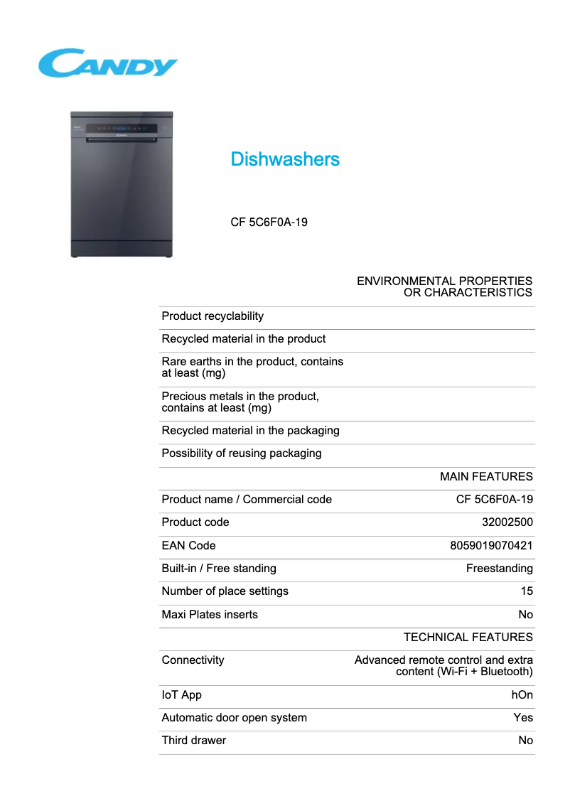 Page 1 de la notice Fiche technique Candy CF 5C6F0A-19