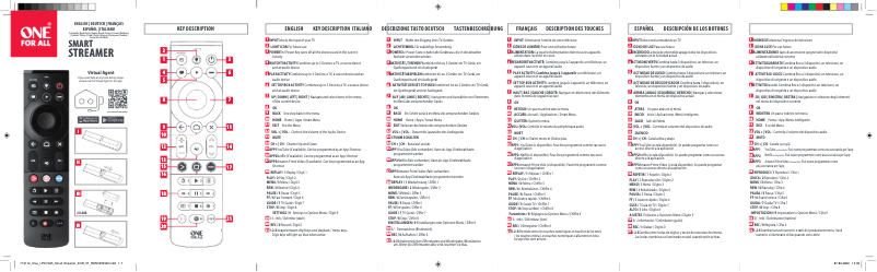 Page 1 de la notice Manuel utilisateur One for all URC 7945