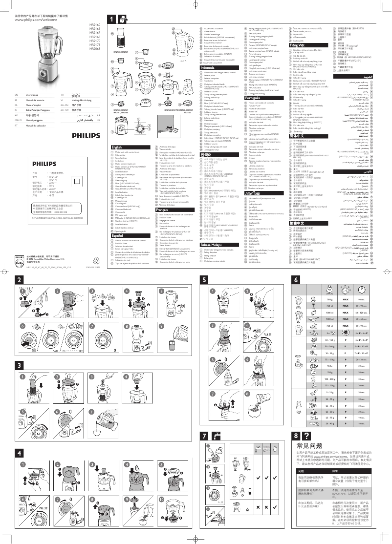 Page n°1 - Mode d'emploi Philips Viva Collection HR2171