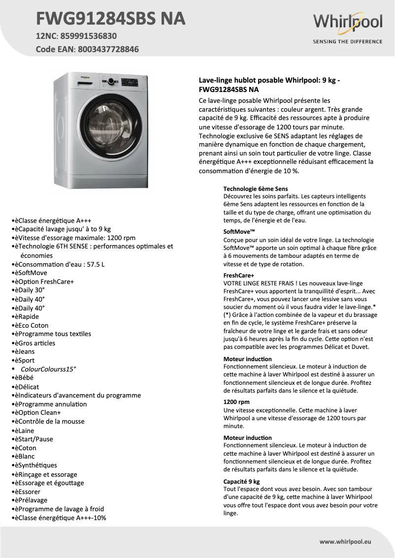 Imagen de la primera página del manual del dispositivo FWG91284SBS
