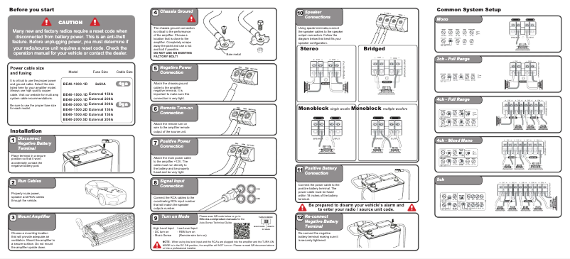 Page 1 de la notice Manuel utilisateur Hifonics Brutus Elite BE40-3000.1D
