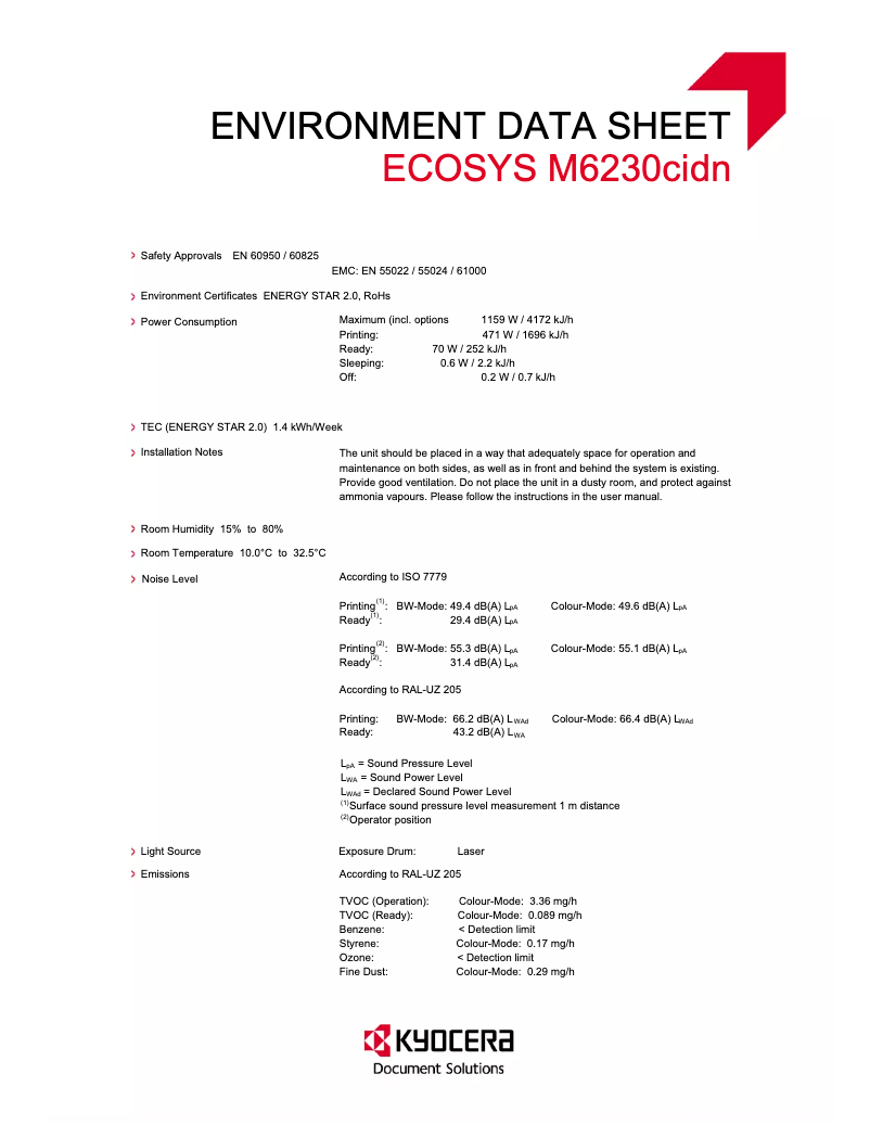 Image de la première page du manuel de l'appareil ECOSYS M6230cidn