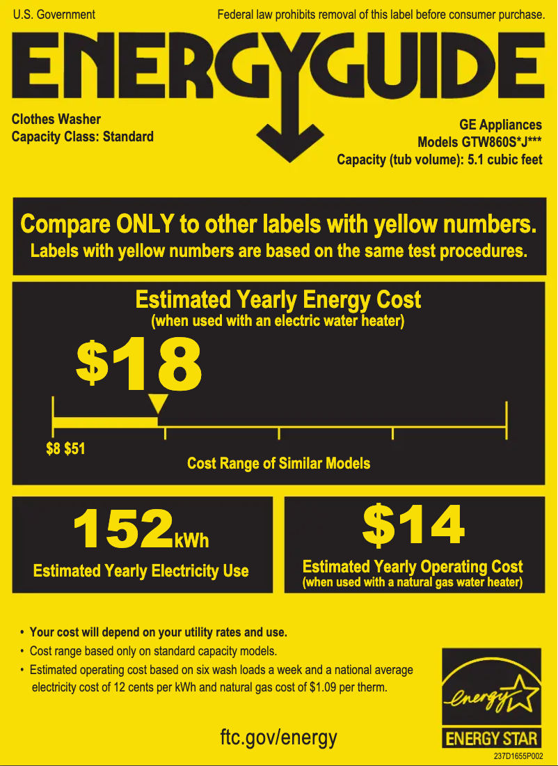 Page 1 of the manual Energy Label GE GTW860SPJMC