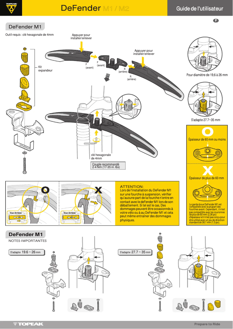 Image de la première page du manuel de l'appareil DeFender M1