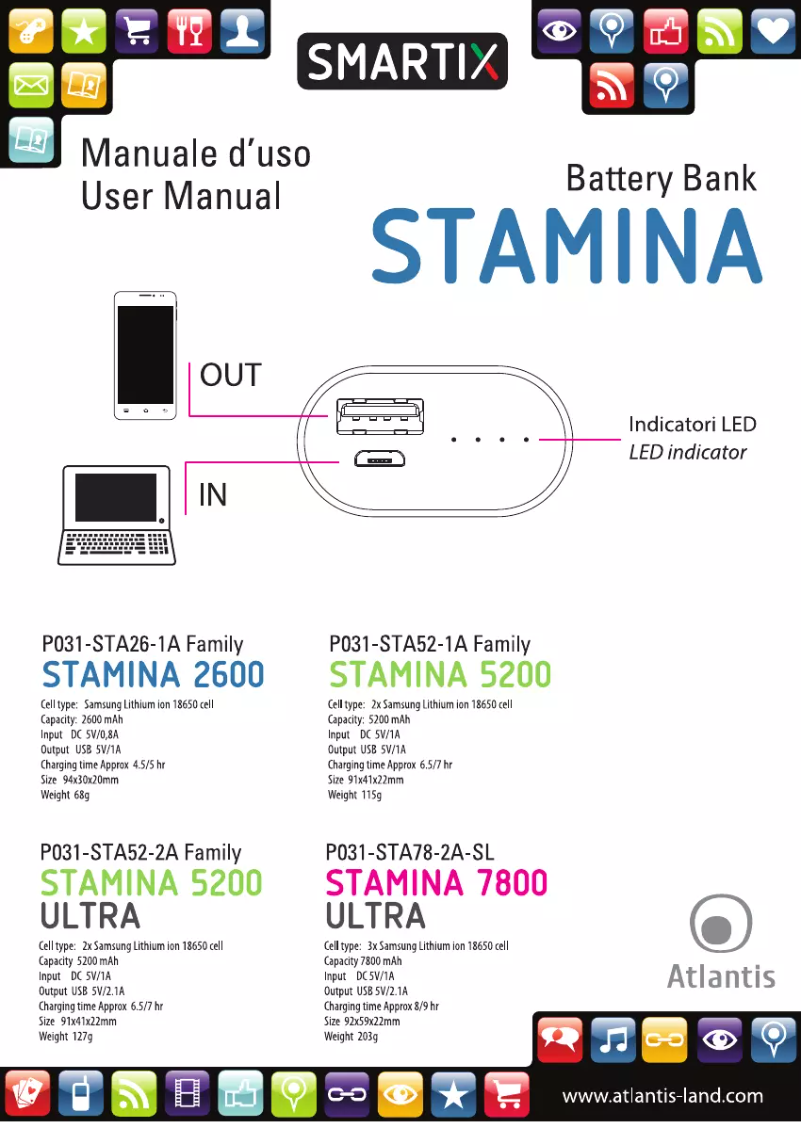 Page n°1 - Manuel utilisateur Atlantis Land Smartix Stamina 2600