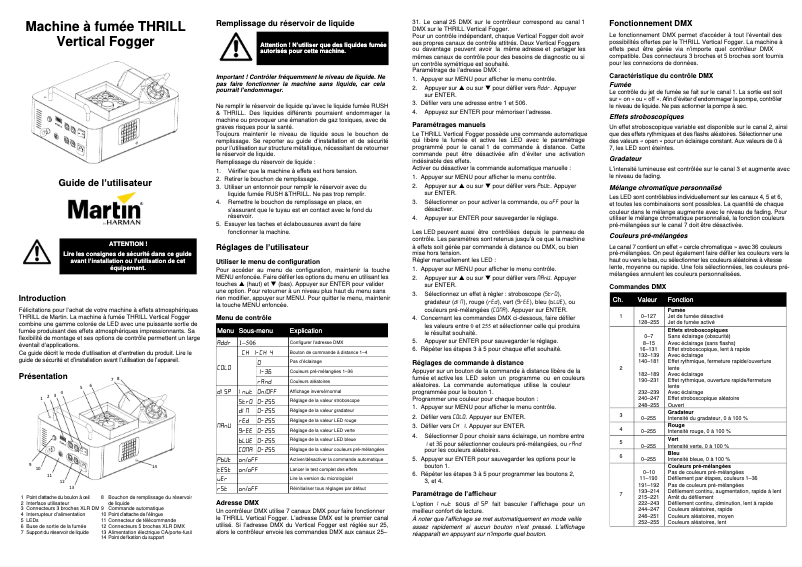 Image de la première page du manuel de l'appareil Thrill Vertical Fogger