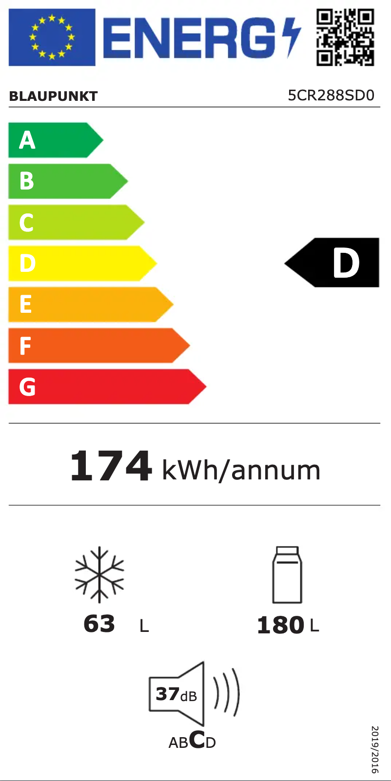 Image de la première page du manuel de l'appareil 5CR288SD0