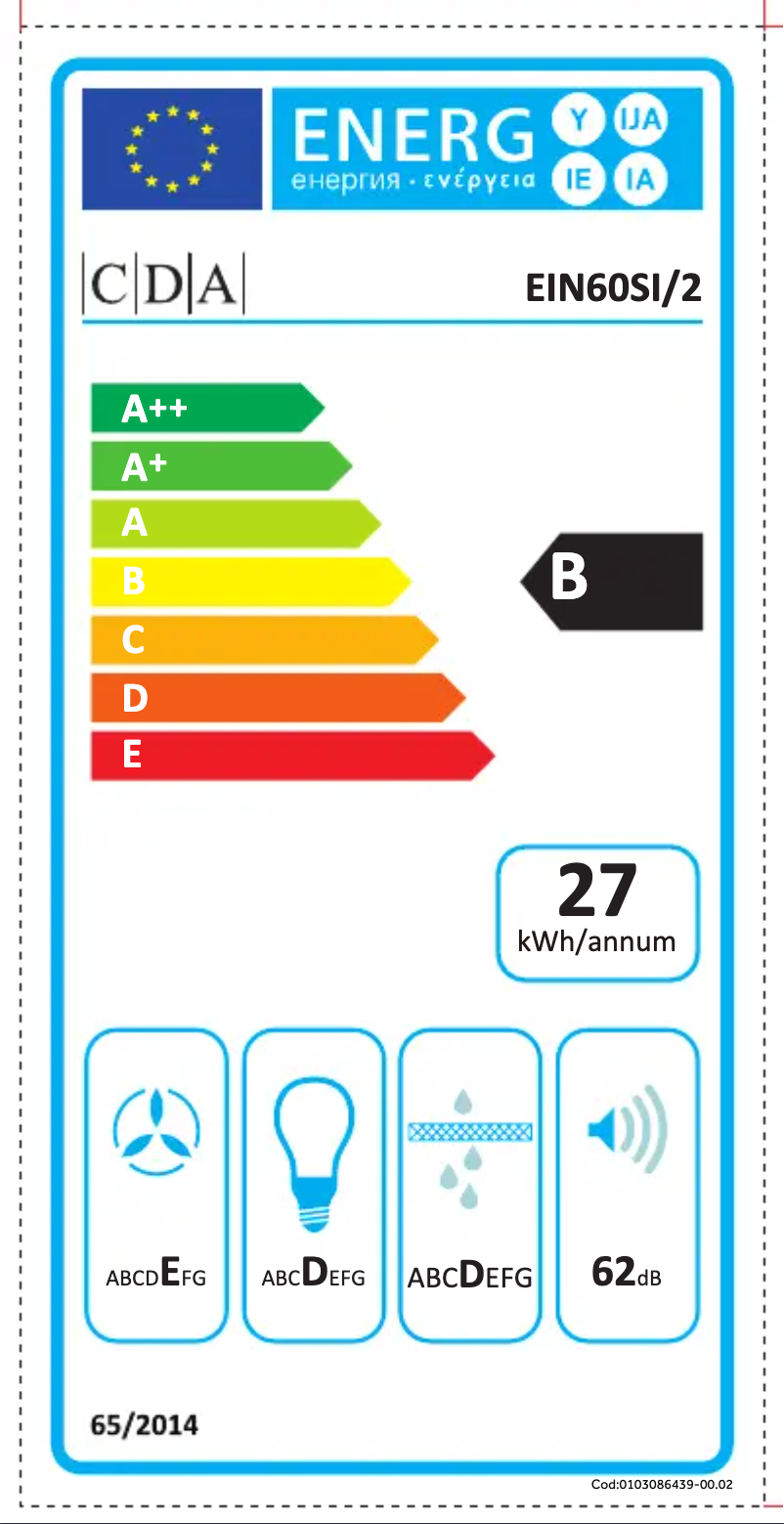 Página 1 del manual Etiqueta energética CDA EIN60FSI