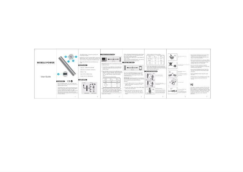 Page 1 de la notice Manuel utilisateur Lindy 84881
