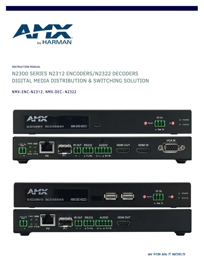 Page 1 de la notice Manuel utilisateur AMX NMX-DEC-N2322