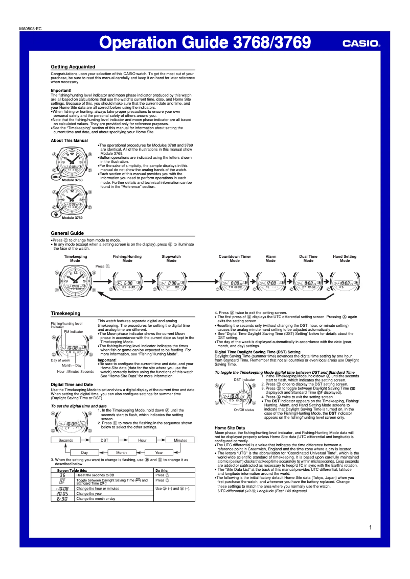 Image de la première page du manuel de l'appareil 3768