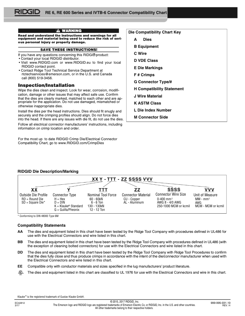 Page 1 de la notice Instructions / montage Ridgid RE 600