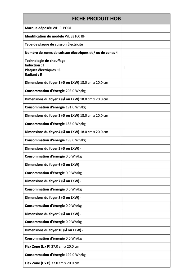 Página 1 del manual Ficha técnica Whirlpool WL S3160 BF