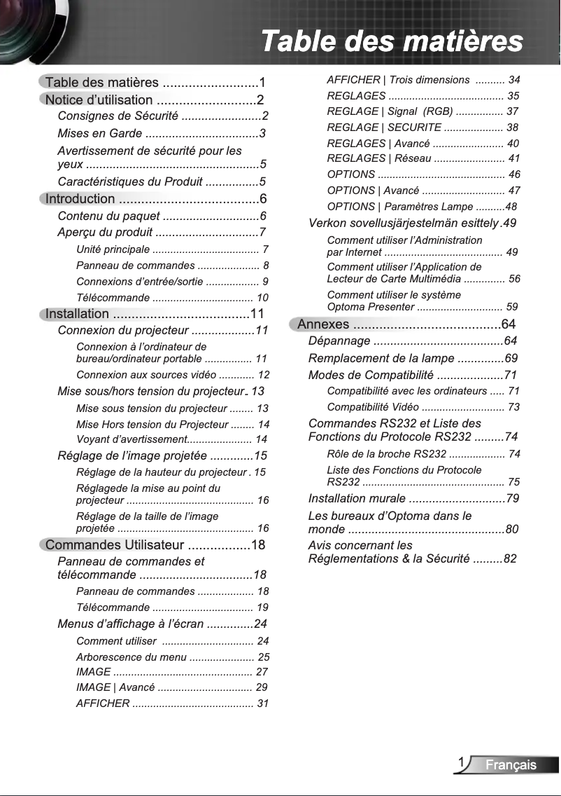 Page n°1 - Manuel utilisateur Optoma EX400