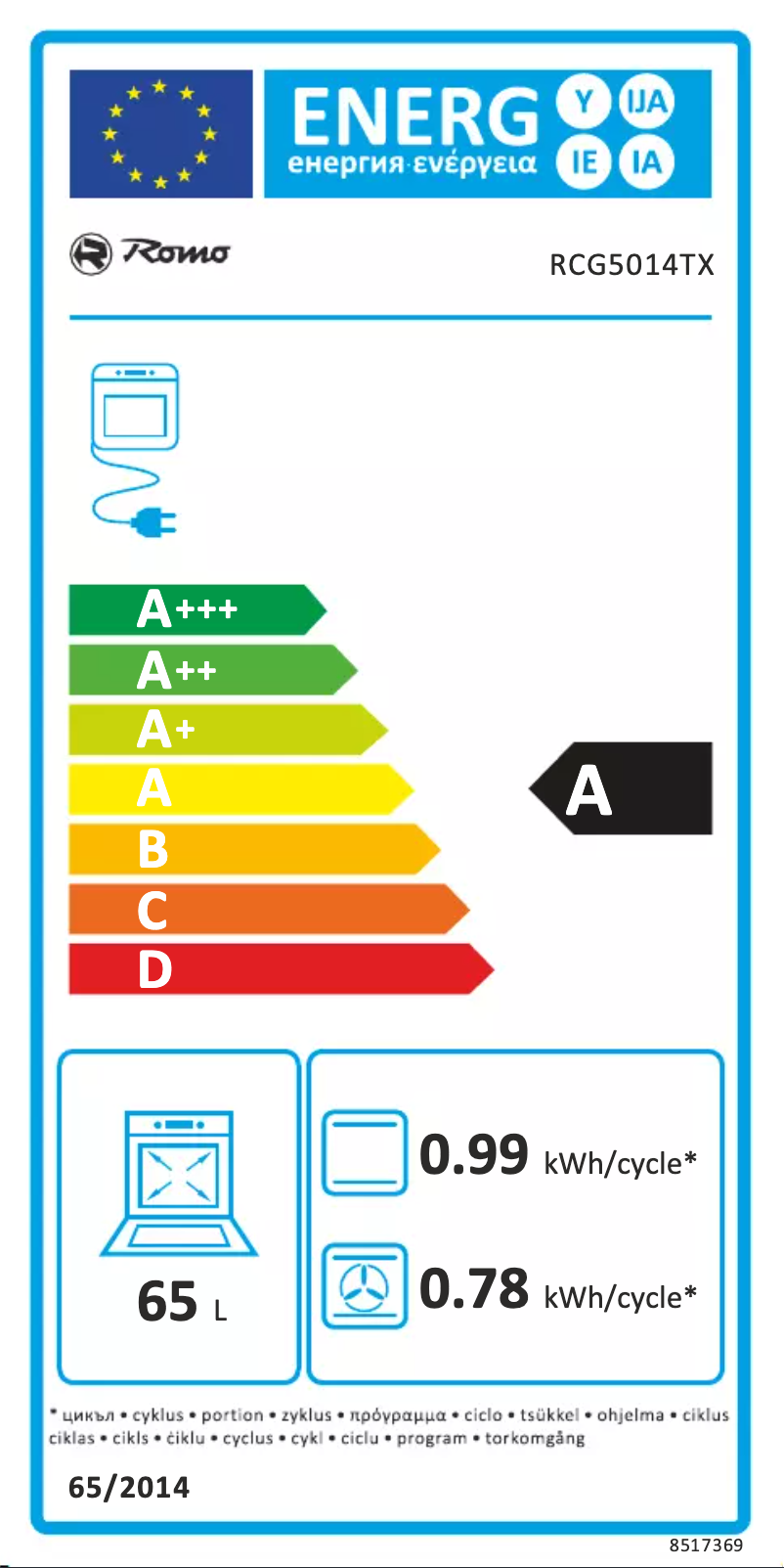 Image de la première page du manuel de l'appareil RCG5014TX