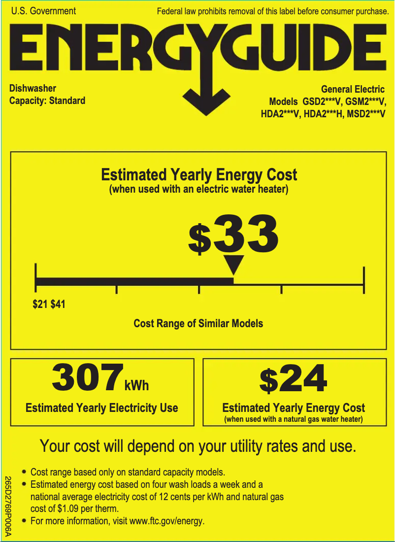 Image de la première page du manuel de l'appareil HDA2000VWW