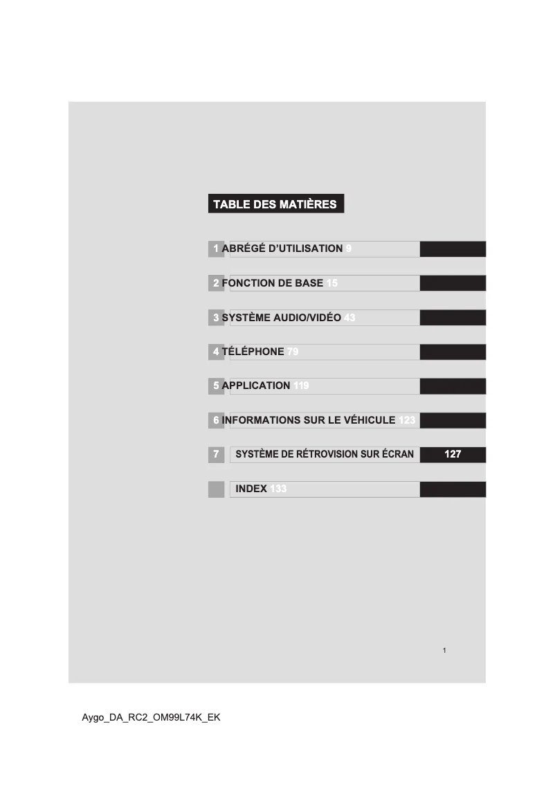 Image de la première page du manuel de l'appareil Aygo 2015 Multimedia