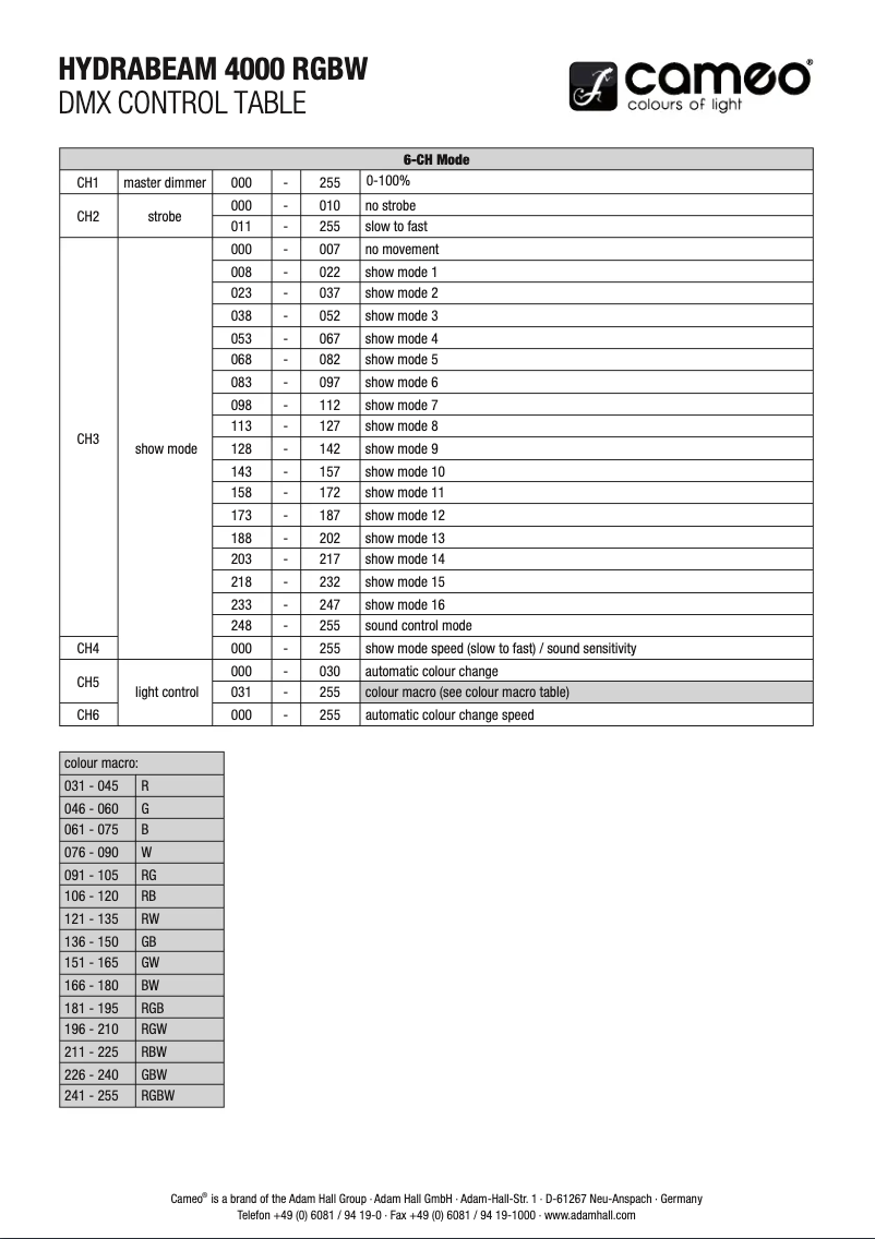 Page 1 de la notice Fiche technique Cameo HydraBeam 4000