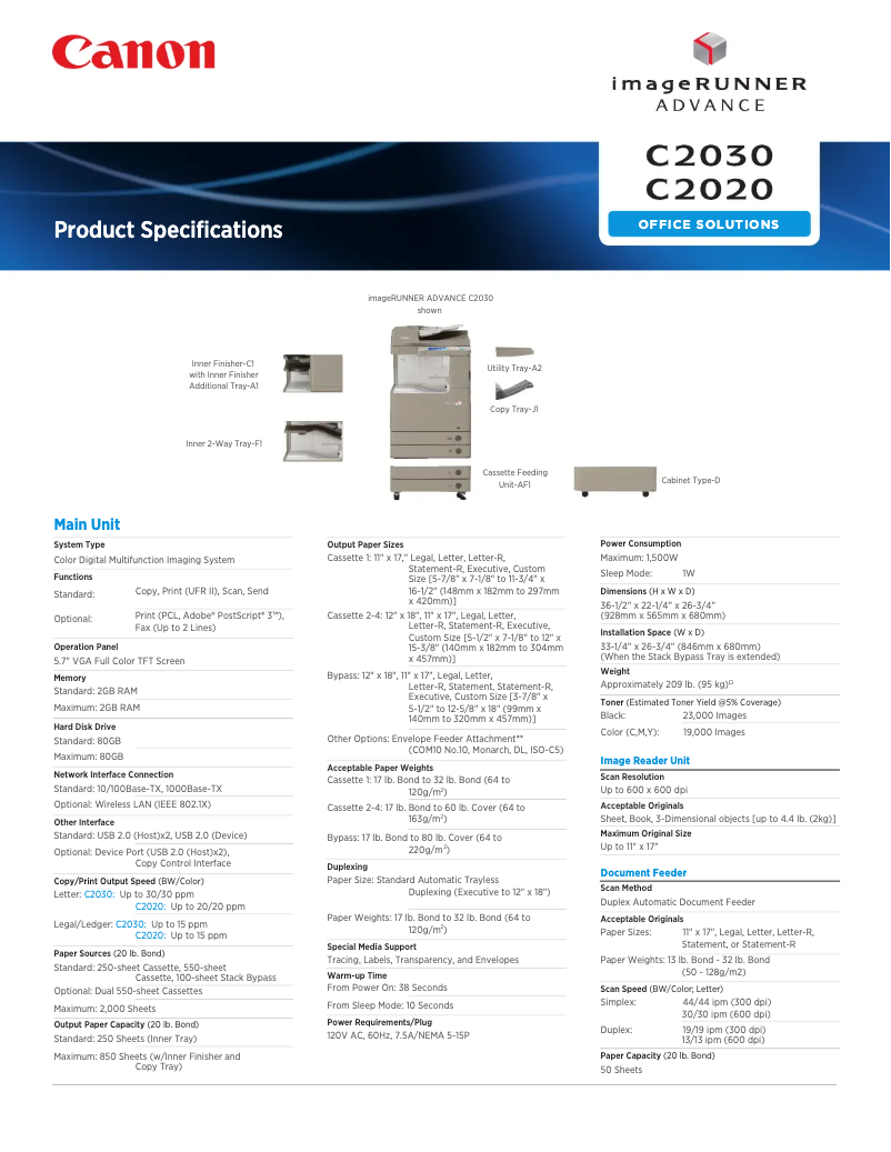 Page 1 de la notice Manuel utilisateur Canon imageRUNNER C2020