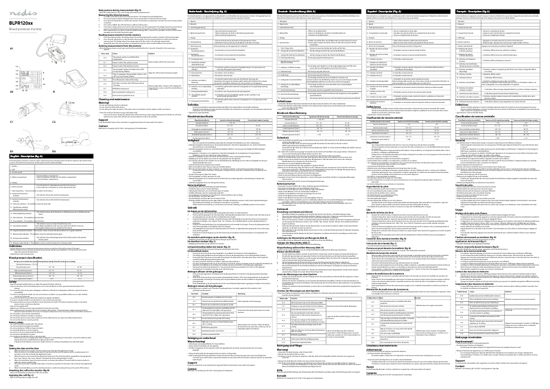 Page n°1 - Manuel utilisateur Nedis BLPR120WT