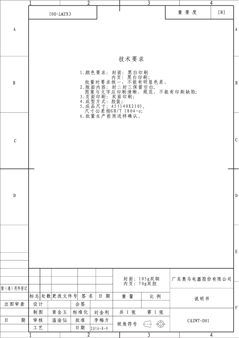 Page 1 de la notice Manuel utilisateur Zerowatt ZDAP 245 S
