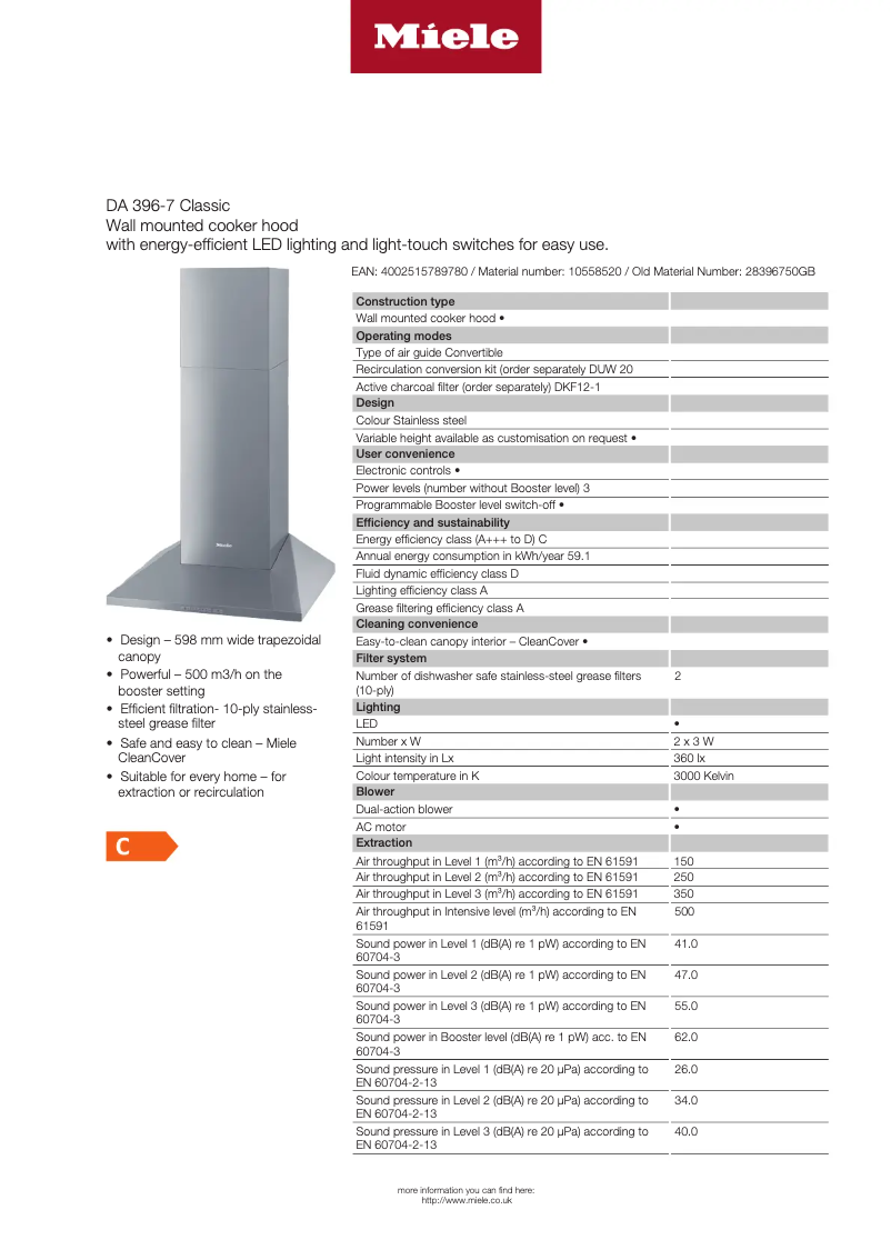 Page 1 de la notice Fiche technique Miele DA 396-7 Classic
