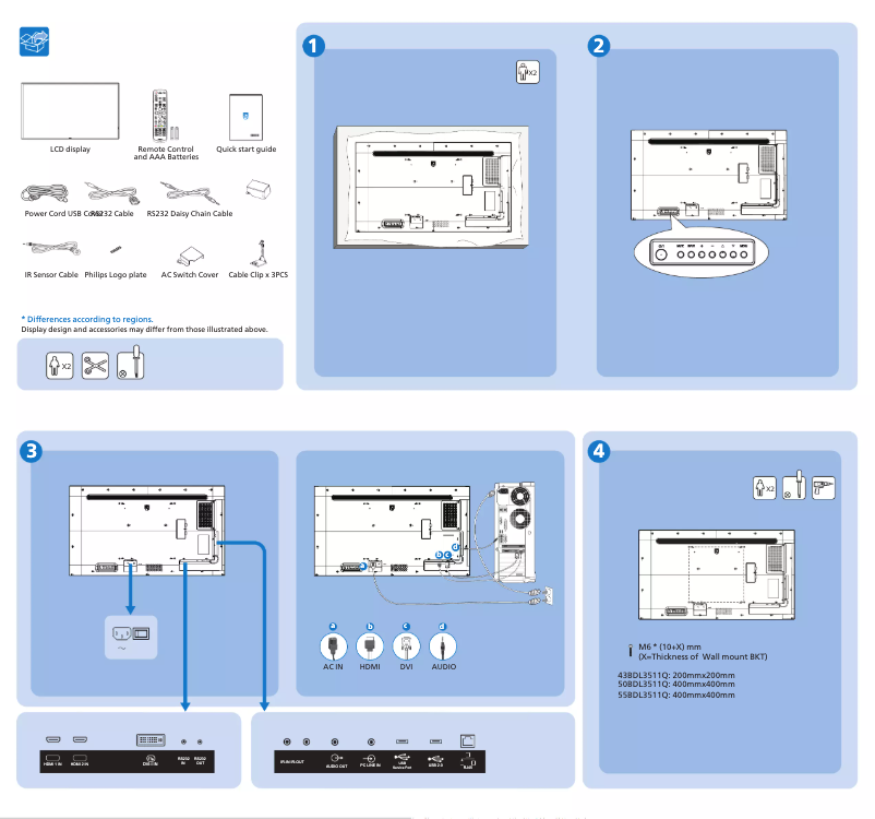 Page 1 of the manual Quick Start Guide Philips 55BDL3511Q