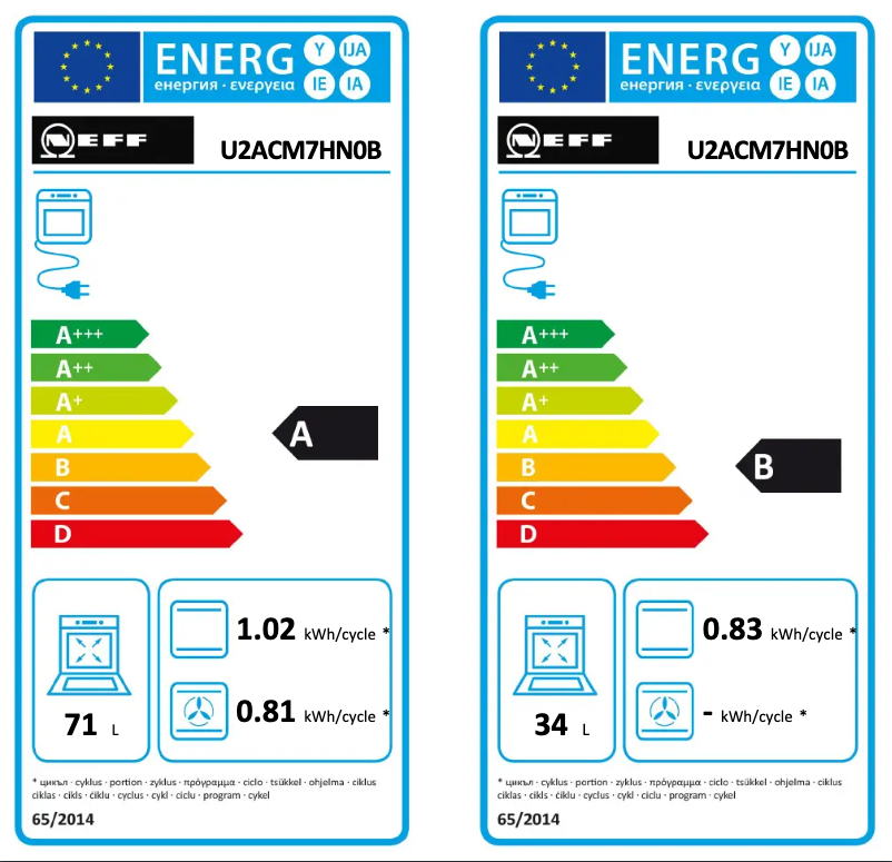 Page 1 de la notice Label énergétique Neff U2ACM7HN0B