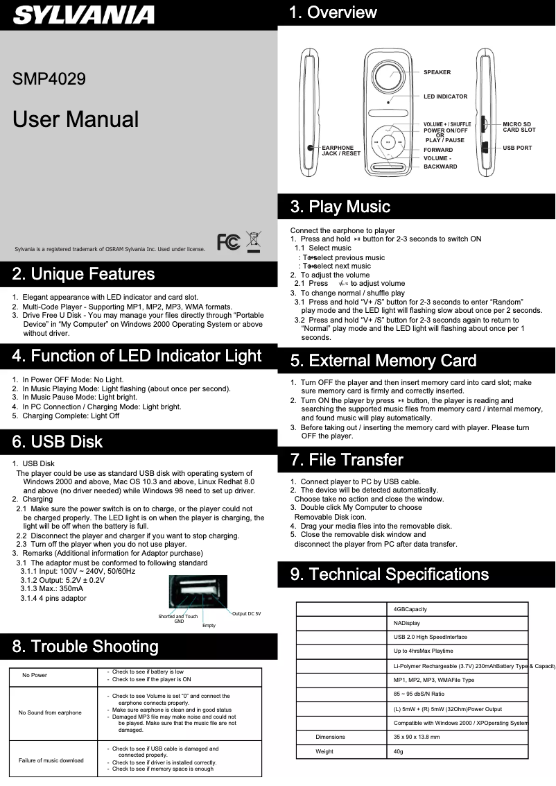 Página 1 del manual Manual de usuario Sylvania SMP4029