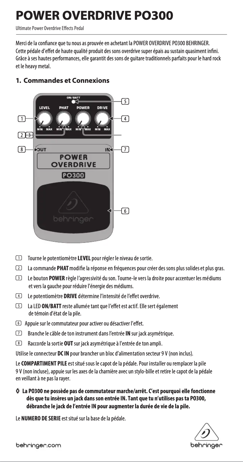 Image de la première page du manuel de l'appareil PO300