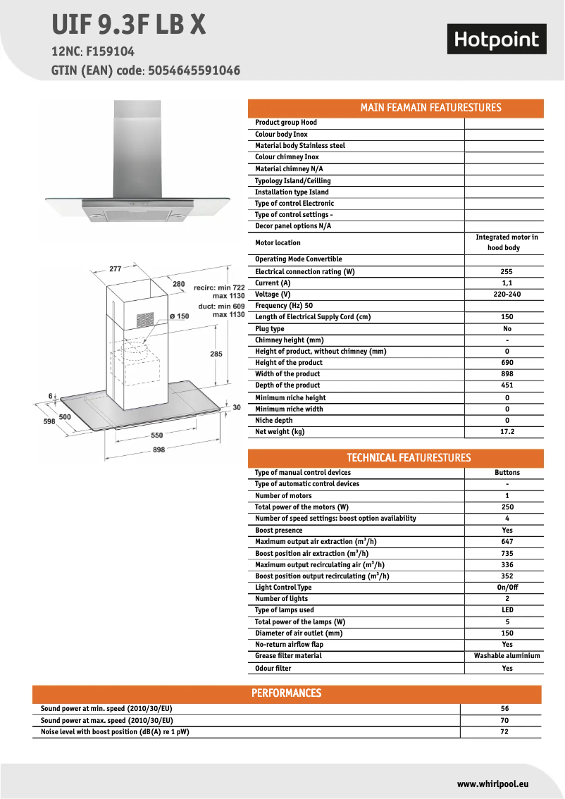 Page 1 of the manual Technical Sheet Hotpoint UIF 9.3F LB X