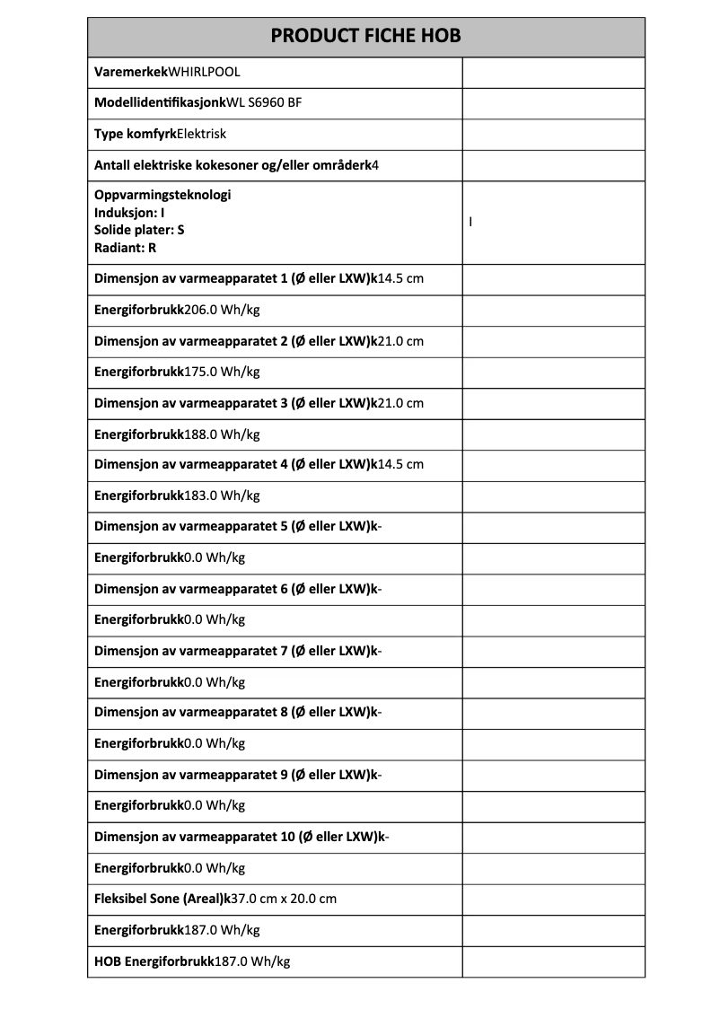 Page 1 de la notice Label énergétique Whirlpool WL S6960 BF