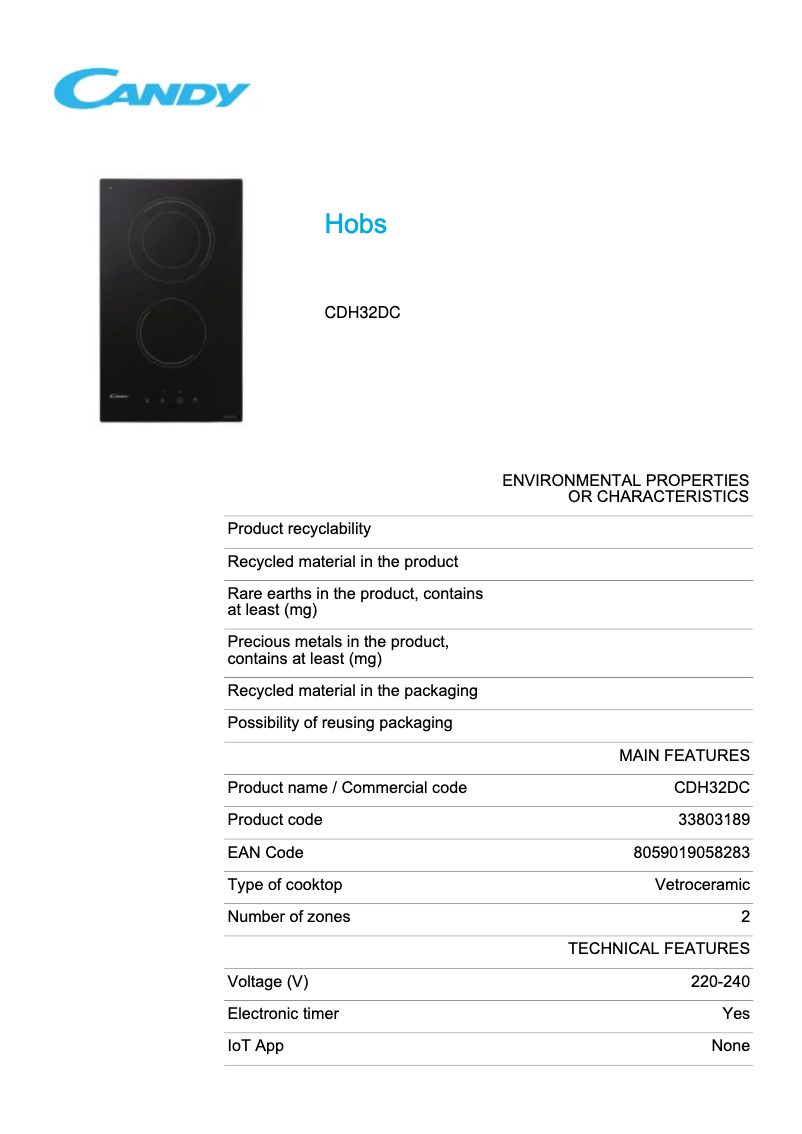 Image de la première page du manuel de l'appareil CDH32DC