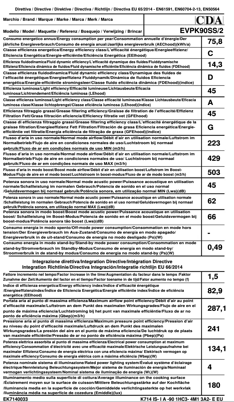 Page 1 de la notice Fiche technique CDA EVPK90SS