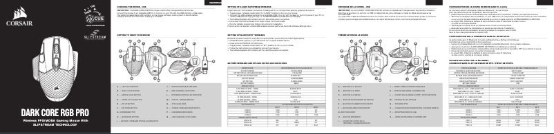 Page 1 de la notice Guide de démarrage rapide Corsair Dark Core RGB Pro