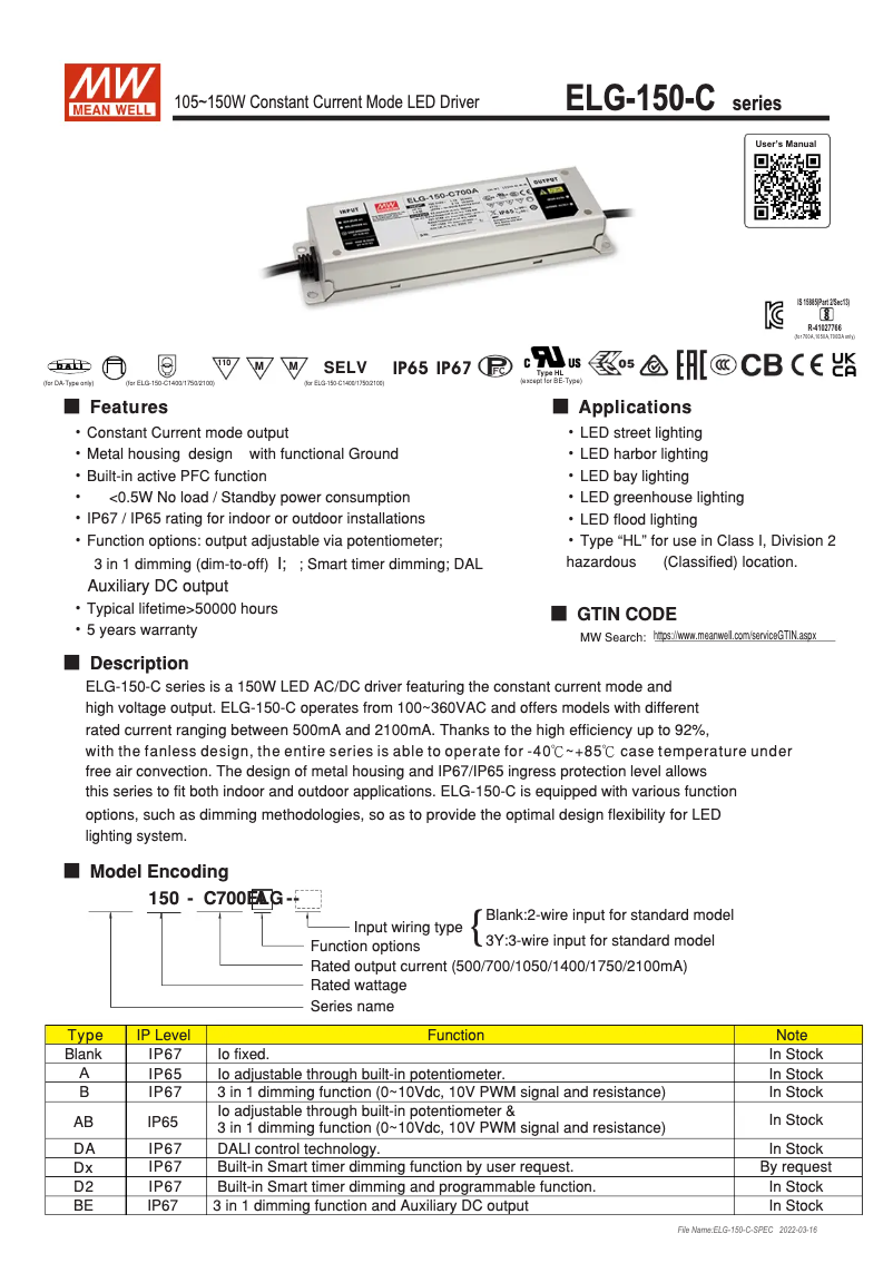 Page n°1 - Manuel utilisateur Mean Well ELG-150-C1750B-3Y